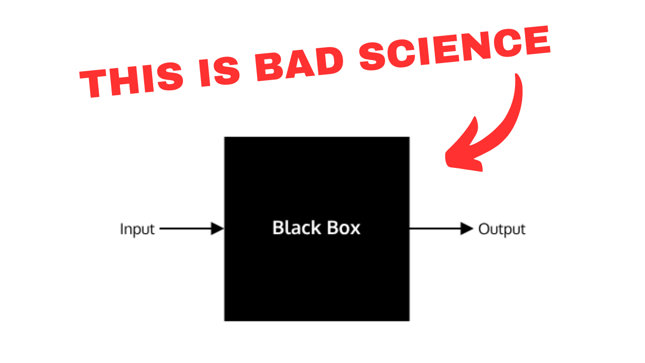 Diagram showing Input to Black Box to Output — this is bad science